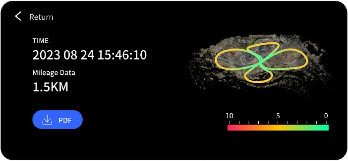 Описание изображения