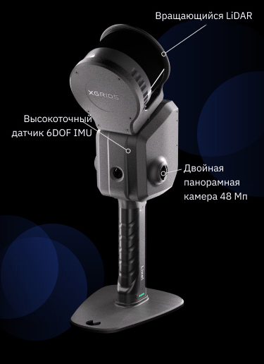 Описание изображения